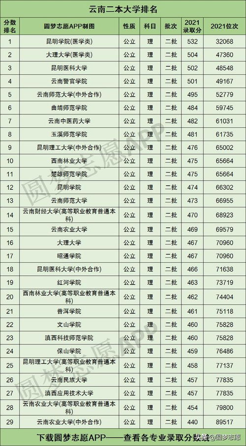 五大预示老公出轨的梦境:五大预示老公出轨的梦境,梦境背后的警示信号
