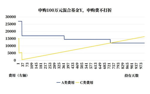 达菲林价格:达菲林价格解析,影响因素、购买渠道与省钱攻略 达菲林价格:达菲林价格解析,影响因素、购买渠道与省钱攻略