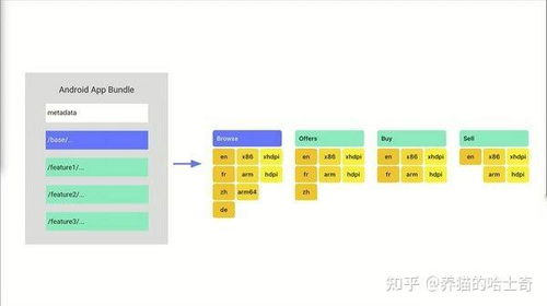 开窗函数有哪些:开窗函数有哪些,全面解析与应用指南