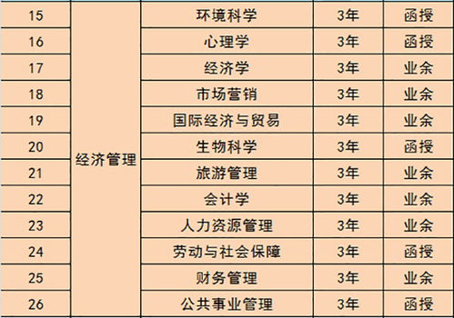 百家机构调研股曝光,688271,外资扎堆!