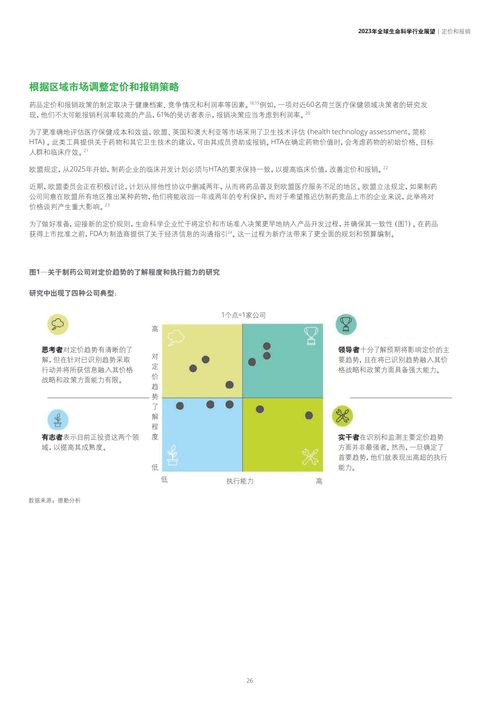 2023年个人运势查询:2023年个人运势全解析,科学占星+命理预测+生肖运势,解锁你的年度指南