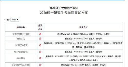 华南理工大学研究生招生信息网(华南理工研究生招生办官网)