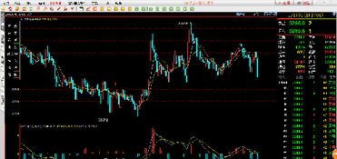 期货交易中的最后交易日如何确定?