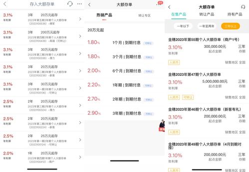 银行大额存单利率上浮空间有多大?