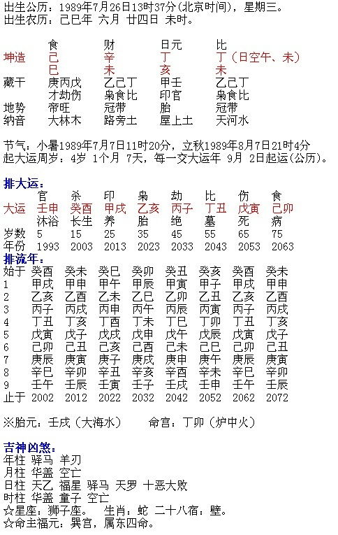 女命日柱戊午时姻缘：日柱戊午的女性，解读你的姻缘密码