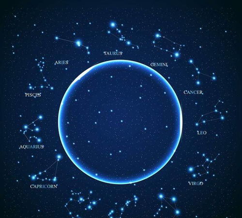 3月14日是什么星座：3月14日是什么星座？揭秘双鱼座背后的天文与人文密码