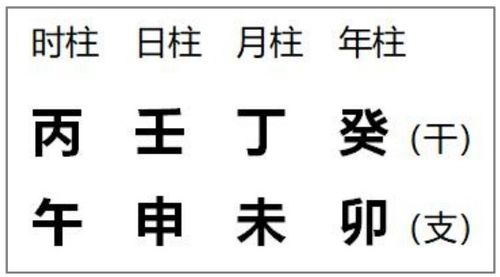 免费八字算命排盘:免费八字算命排盘,解锁你的命理密码,开启人生新方向 免费八字算命排盘:免费八字算命排盘,解锁你的命理密码,开启人生新方向