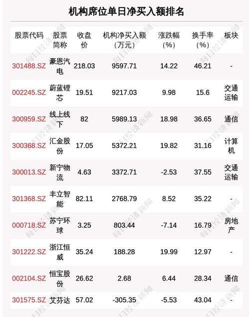 龙虎属相结婚吉日表图:龙虎相合迎良缘,龙虎属相结婚吉日表图解析 龙虎属相结婚吉日表图:龙虎相合迎良缘,龙虎属相结婚吉日表图解析