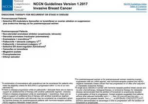 依维莫司最新价格:依维莫司最新价格查询指南,价格受多种因素影响,建议咨询医院或药房获取准确信息 依维莫司最新价格:依维莫司最新价格查询指南,价格受多种因素影响,建议咨询医院或药房获取准确信息