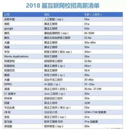 电气工程及其自动化(电气工程及其自动化就业岗位) 电气工程及其自动化(电气工程及其自动化就业岗位)