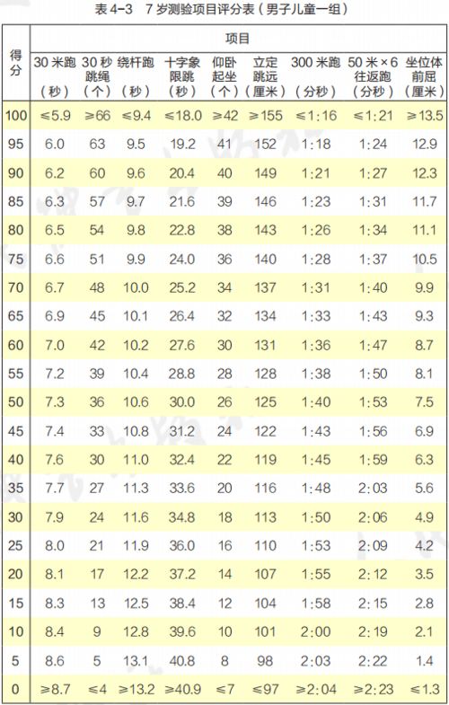 2020年农历阳历表查询:2020年农历阳历对照表查询指南,轻松掌握传统与公历的转换技巧 2020年农历阳历表查询:2020年农历阳历对照表查询指南,轻松掌握传统与公历的转换技巧