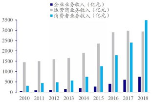 水贝市场暂时处于“半停滞状态” 黄金新政背后的产业链变局 水贝市场暂时处于“半停滞状态” 黄金新政背后的产业链变局
