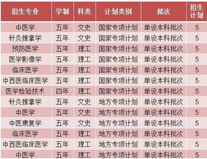 陕工院一年学费多少钱(陕工院是二本还是大专) 陕工院一年学费多少钱(陕工院是二本还是大专)