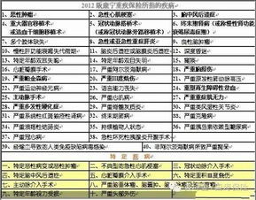 2012年7月30日是什么星座：2012年7月30日是什么星座？揭秘狮子座性格特质与运势全解析
