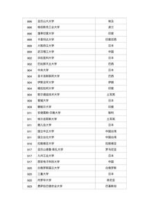下降星座查询表：精准定位人生方向，2024年下降星座查询表及解析指南