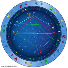 星座命盘免费查询:免费精准星座命盘查询指南,解锁你的专属星盘秘密 星座命盘免费查询:免费精准星座命盘查询指南,解锁你的专属星盘秘密