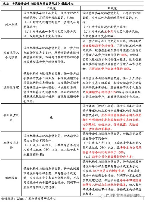 期货合约到期处理方式是什么? 期货合约到期处理方式是什么?