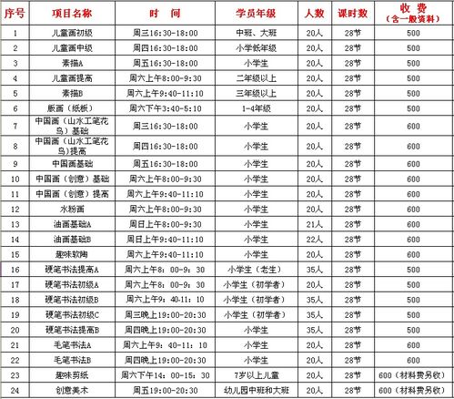 七星彩解梦大全:七星彩解梦大全,梦境中的神秘符号与趣味解读 七星彩解梦大全:七星彩解梦大全,梦境中的神秘符号与趣味解读