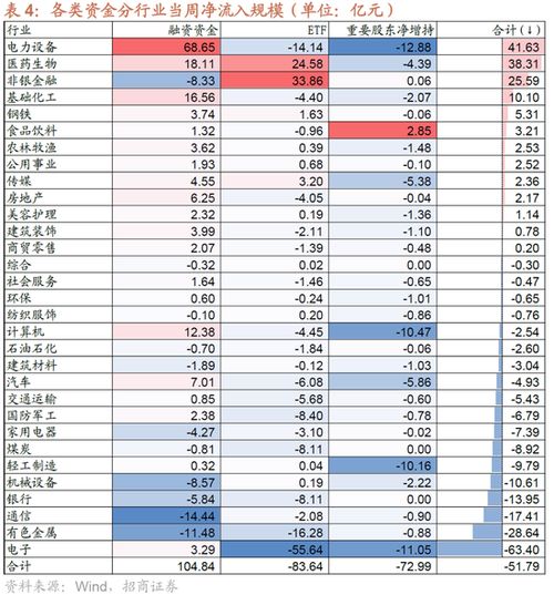 招商策略:明年将形成20年一遇中美共振之年 招商策略:明年将形成20年一遇中美共振之年