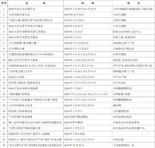 11月节日大全一览表:11月节日大全一览表,全球重要节日与传统文化指南