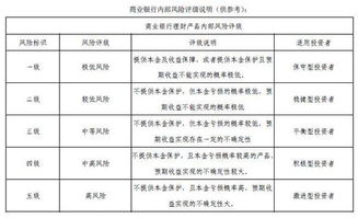 银行理财如何匹配流动性需求?