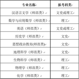 湖南师范大学招生网(湖南师范大学考研招生信息网) 湖南师范大学招生网(湖南师范大学考研招生信息网)