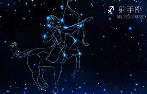 射手座和什么星座姻缘:射手座的完美姻缘,与哪些星座最配? 射手座和什么星座姻缘:射手座的完美姻缘,与哪些星座最配?