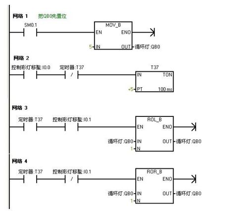 初学plc编程如何入手:初学者的PLC编程入门指南,从零开始的实用学习路径 初学plc编程如何入手:初学者的PLC编程入门指南,从零开始的实用学习路径