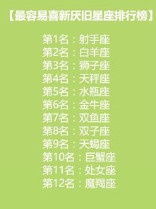 八字配对姻缘免费查询:八字配对姻缘免费查询,揭秘你的另一半是否合适? 八字配对姻缘免费查询:八字配对姻缘免费查询,揭秘你的另一半是否合适?