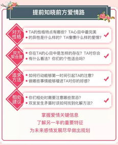 八字配对姻缘免费查询：八字配对姻缘免费查询，揭秘你的另一半是否合适？