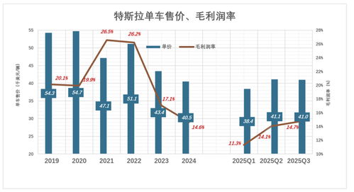如何正确祛斑不反弹：告别顽固斑点，科学祛斑不反弹的正确方法