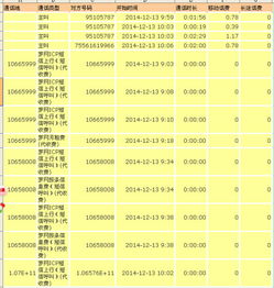 测手机号吉凶查询:测手机号吉凶查询,玄学与科学的碰撞,你的号码藏着什么秘密? 测手机号吉凶查询:测手机号吉凶查询,玄学与科学的碰撞,你的号码藏着什么秘密?