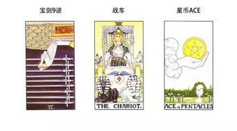 易经八卦和塔罗牌哪个准:解密易经八卦与塔罗牌,谁更准? 易经八卦和塔罗牌哪个准:解密易经八卦与塔罗牌,谁更准?