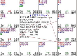 免费查询上升星座查询表：免费查询上升星座查询表，解锁你的星盘隐藏能量，精准定位人生方向