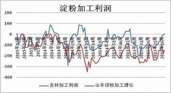 星座5月11日是什么星座：5月11日生日的人是什么星座？金牛座性格解析与运势指南