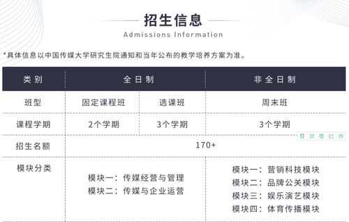 中国传媒大学要多少分(传媒学校学费一年大概是多少) 中国传媒大学要多少分(传媒学校学费一年大概是多少)