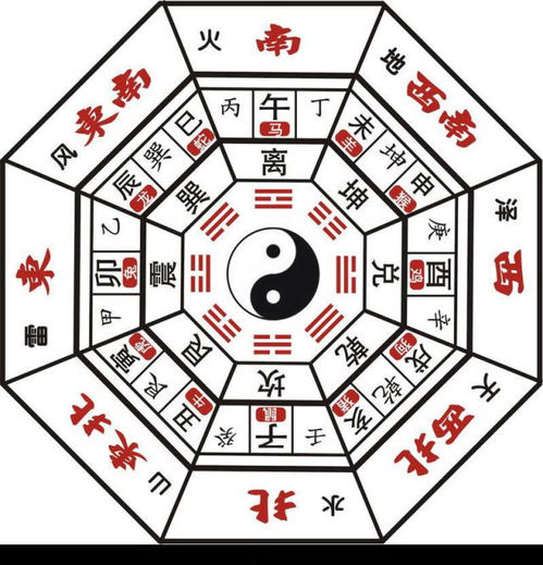 运势测算2025年:2025年运势全解,紫微斗数+流年太岁双视角精准预测,解锁你的黄金年份 运势测算2025年:2025年运势全解,紫微斗数+流年太岁双视角精准预测,解锁你的黄金年份