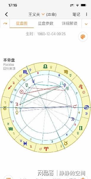 易经姓名学:易经姓名学,名字中的天地密码与人生轨迹—从五格剖象到生命磁场调频 易经姓名学:易经姓名学,名字中的天地密码与人生轨迹—从五格剖象到生命磁场调频