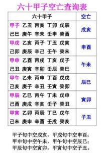八字合婚查询:八字合婚查询,传统智慧与现代科学的婚恋指南 八字合婚查询:八字合婚查询,传统智慧与现代科学的婚恋指南