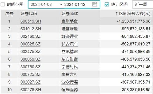 和讯投顾高璐明:注意!下周这五件大事!将影响市场! 和讯投顾高璐明:注意!下周这五件大事!将影响市场!