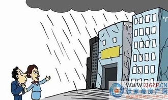 危险吗:危险吗?我们该如何看待科技与社会的潜在风险? 危险吗:危险吗?我们该如何看待科技与社会的潜在风险?