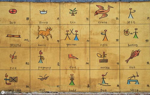 算命婚姻姓名配对:姓名学视角下的婚姻运势,算命与姓名配对的科学解读与实用指南 算命婚姻姓名配对:姓名学视角下的婚姻运势,算命与姓名配对的科学解读与实用指南