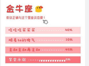 怎样查自己星座十二宫：手把手教你快速定位星座十二宫，从出生时间到查询工具全攻略