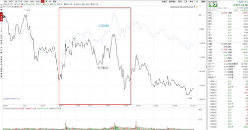 和讯投顾高璐明:注意!这五大消息将影响下周走势! 和讯投顾高璐明:注意!这五大消息将影响下周走势!