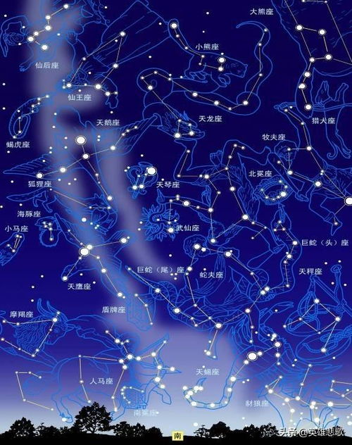 十二星座形状图:十二星座形状图,解码黄道带上的几何诗篇与宇宙语言 十二星座形状图:十二星座形状图,解码黄道带上的几何诗篇与宇宙语言