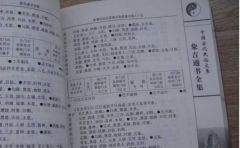 万年历择吉看日子:千年智慧在指尖,用万年历择吉看日子的现代指南 万年历择吉看日子:千年智慧在指尖,用万年历择吉看日子的现代指南