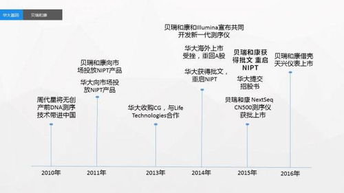 测正缘出现时间:测正缘出现时间,科学测算与情感真谛的双向探索 测正缘出现时间:测正缘出现时间,科学测算与情感真谛的双向探索