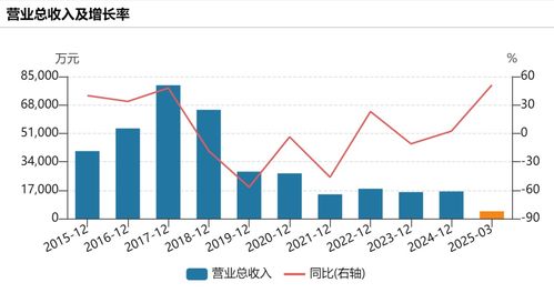 002387,控制权拟变更!明日复牌!