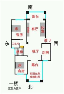 易经风水看家宅:易经风水视角下的家宅布局,科学化解气场,激活空间能量 易经风水看家宅:易经风水视角下的家宅布局,科学化解气场,激活空间能量