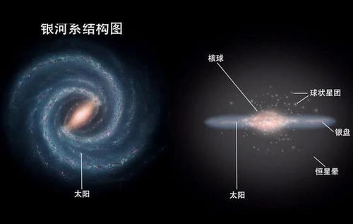 测星盘:测星盘,穿越千年的星空罗盘,如何用古老工具解码宇宙奥秘? 测星盘:测星盘,穿越千年的星空罗盘,如何用古老工具解码宇宙奥秘?